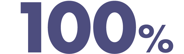 100%